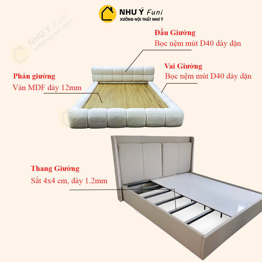 CẤU TẠO GIƯỜNG BỌC NỆM – HIỂU ĐÚNG TỪNG BỘ PHẬN ĐỂ CHỌN GIƯỜNG ĐÚNG CHẤT LƯỢNG